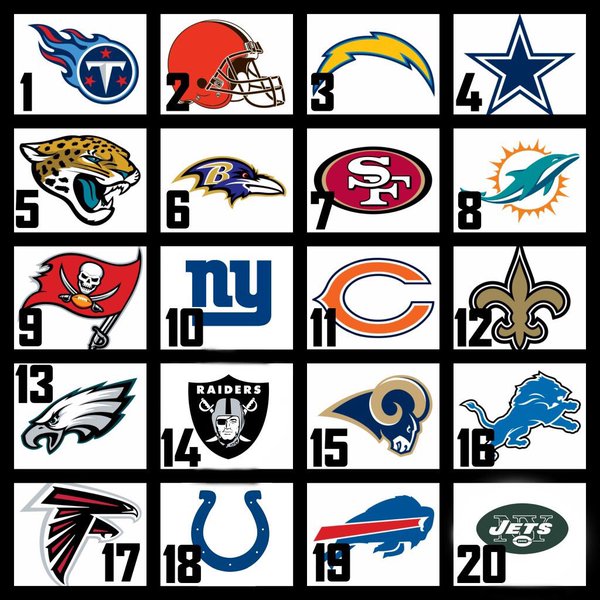 what are the first nfl teams - Ilustrasi 3