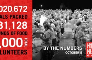 The Atlanta Hawks and State Farm® Rally 5,000 Volunteers To Surpass The One Million Meal Mark To Fight Hunger