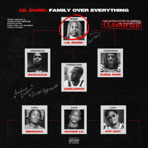 unnamed-1-6-500x500 Lil Durk's OTF announces new project Family Over Everything + "Blika Blika" stream!  