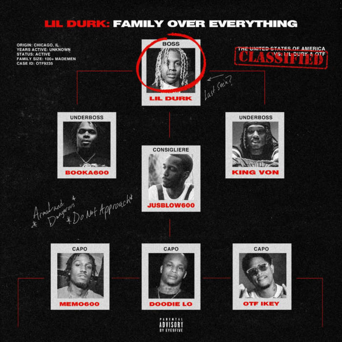 unnamed-1-6 Lil Durk's OTF announces new project Family Over Everything + "Blika Blika" stream!  